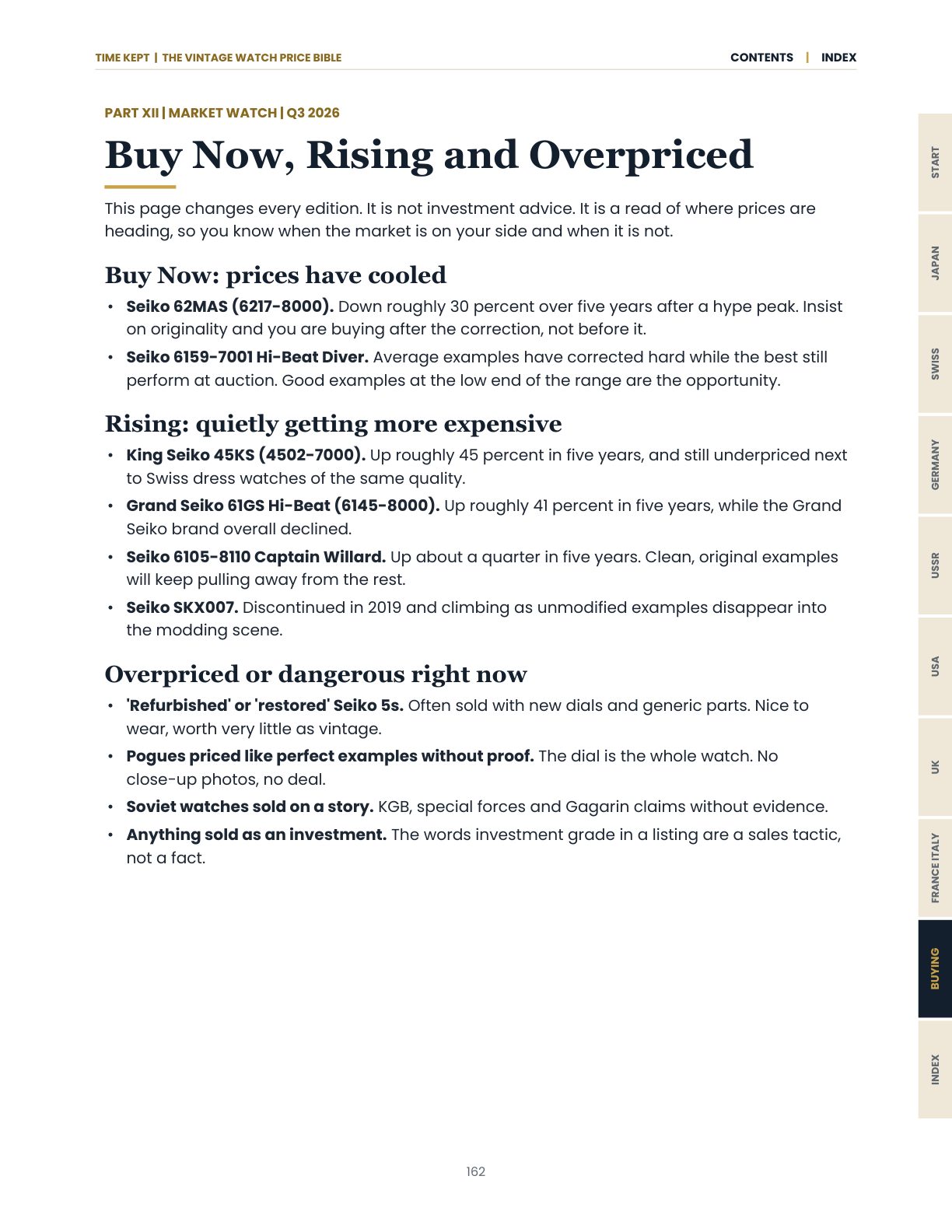 Market watch page